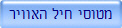 מטוסי חיל האוויר